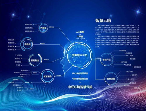 盈峰環(huán)境 榮膺國家級(jí)制造業(yè)與互聯(lián)網(wǎng)融合發(fā)展試點(diǎn)示范項(xiàng)目，獲百萬獎(jiǎng)勵(lì)助推網(wǎng)絡(luò)開發(fā)建設(shè)