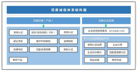 上虞企業(yè)數(shù)字化升級指南 微信小程序、APP開發(fā)與網(wǎng)站建設(shè)優(yōu)化服務(wù)商選擇