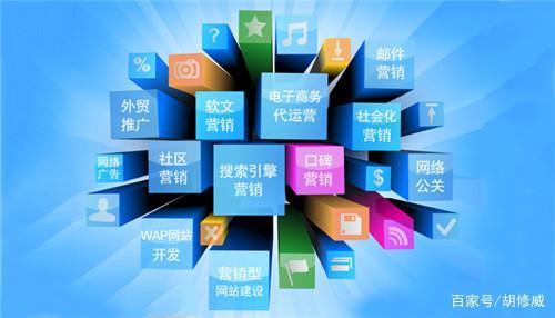 企業(yè)網(wǎng)絡(luò)營(yíng)銷的現(xiàn)實(shí)難題 網(wǎng)站建設(shè)易，運(yùn)營(yíng)成功難